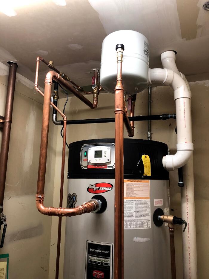 Images Plumbing Pros