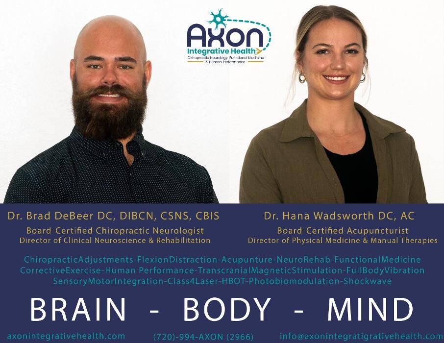 Images Axon Integrative Health