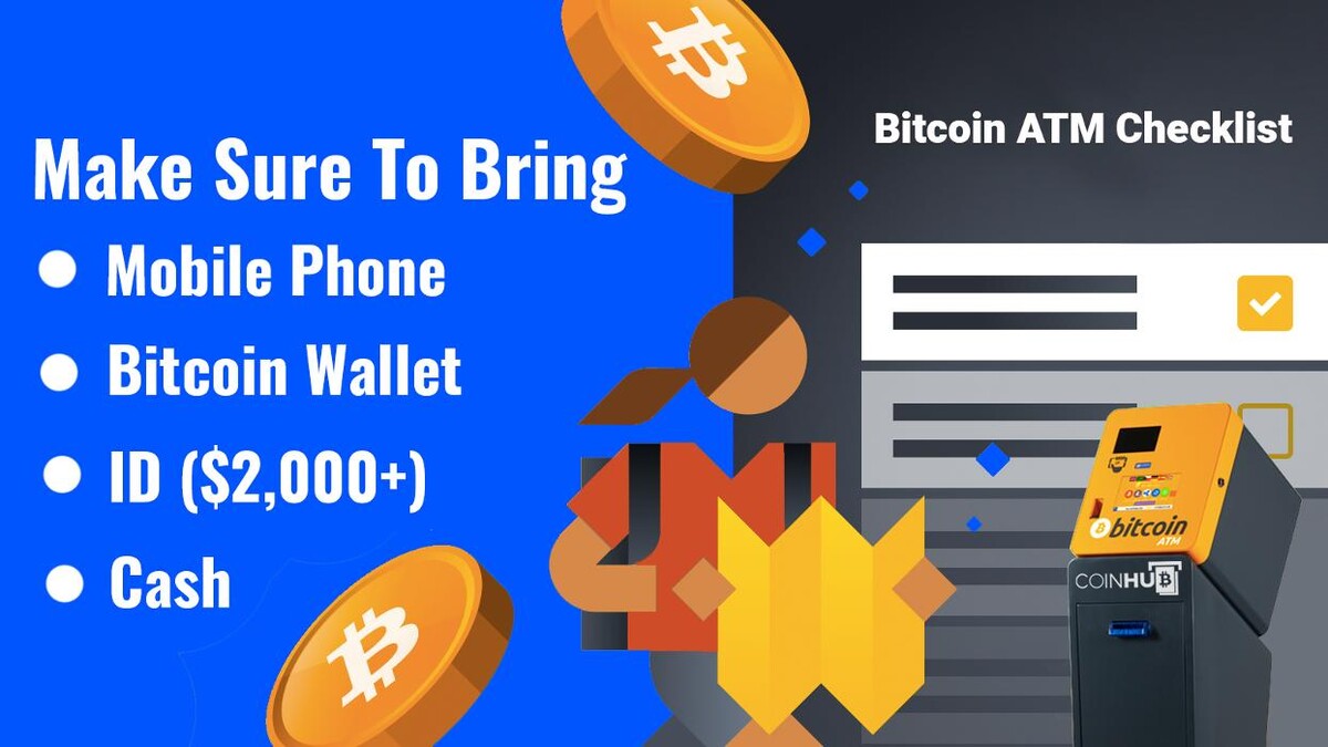 Images Bitcoin ATM Orange - Coinhub