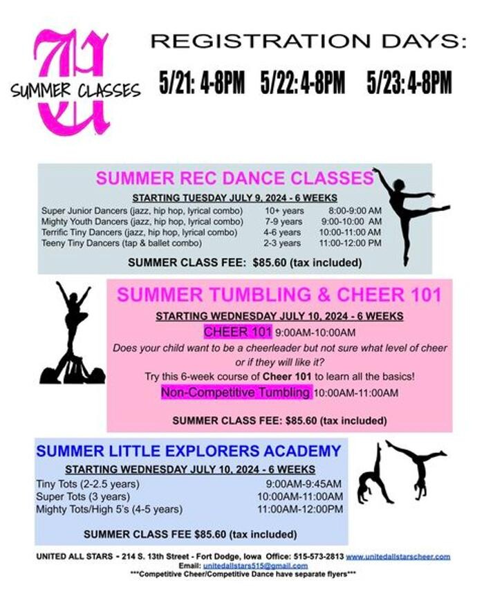 Images United All Stars Inc