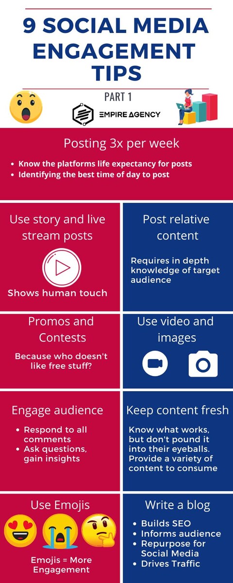 Images Empire Digital Marketing Agency