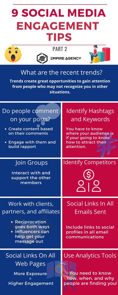 Images Empire Digital Marketing Agency