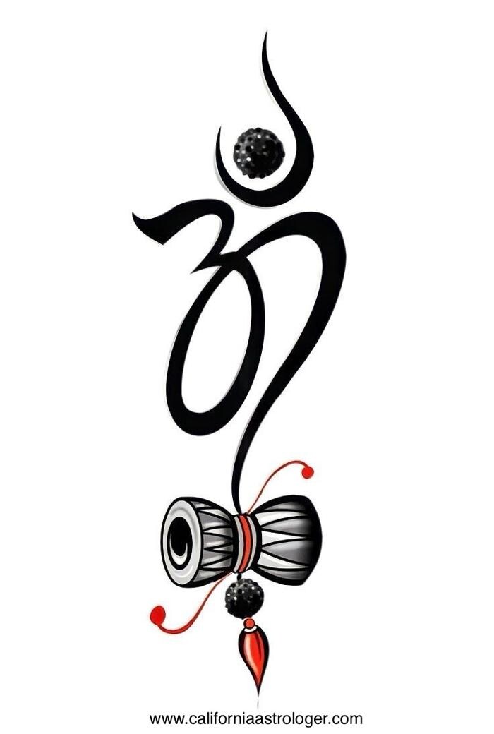 Images Astrologer & Psychic Pandit Kumar