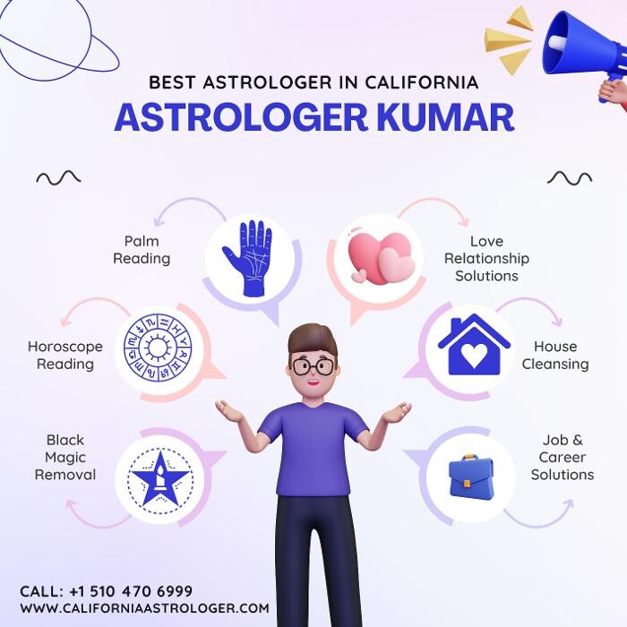 Images Astrologer & Psychic Pandit Kumar