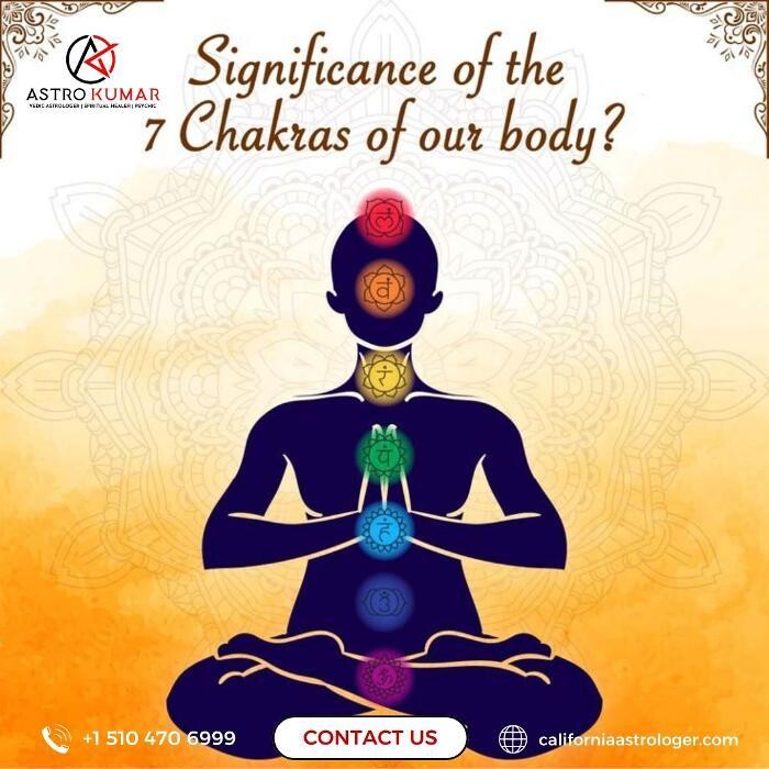 Images Astrologer & Psychic Pandit Kumar