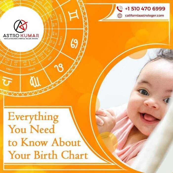 Images Astrologer & Psychic Pandit Kumar