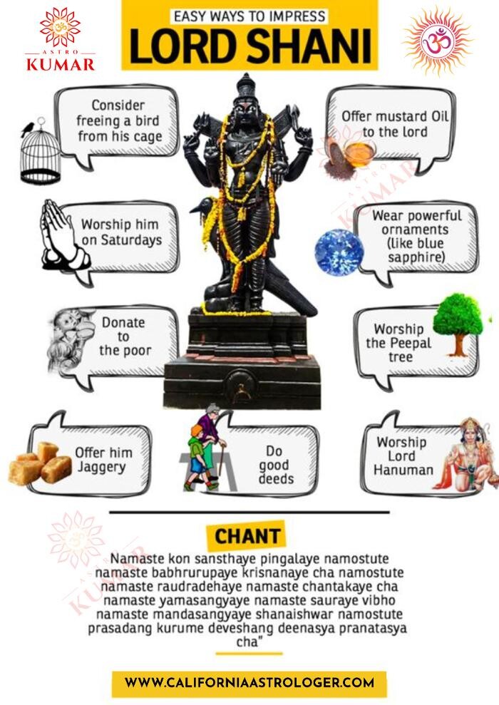 Images Astrologer & Psychic Pandit Kumar