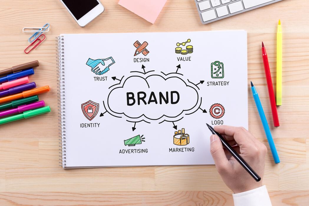 Images D2 Branding