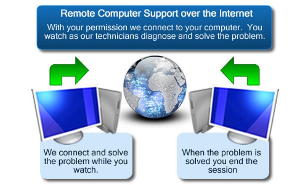 Images A2Z Computing Solutions Inc.
