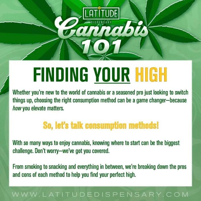 Images Latitude Dispensary Eldon