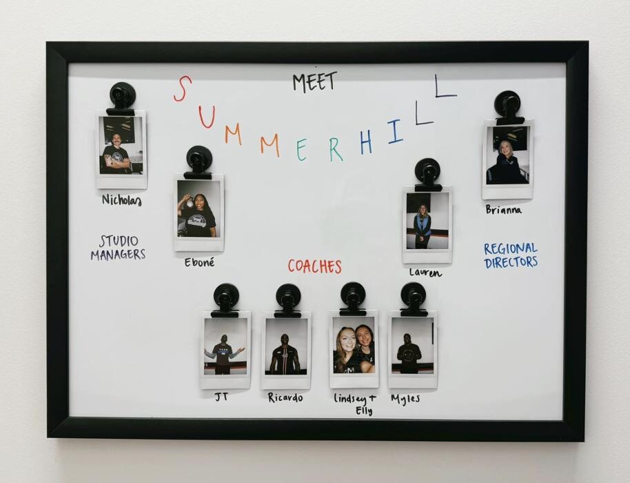 Images F45 Training Summerhill