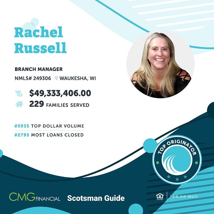 Images Rachel Russell