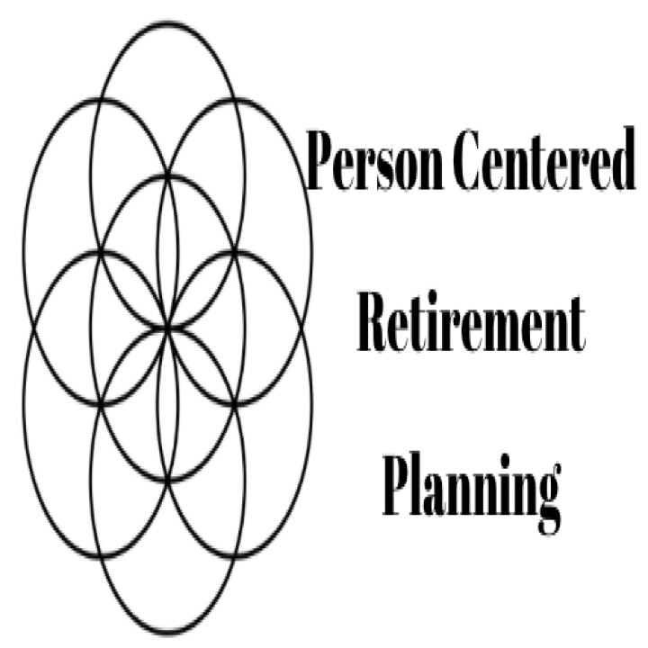 Person Centered Retirement Planning Logo