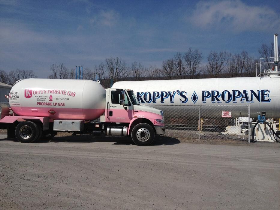Images Koppy's Propane