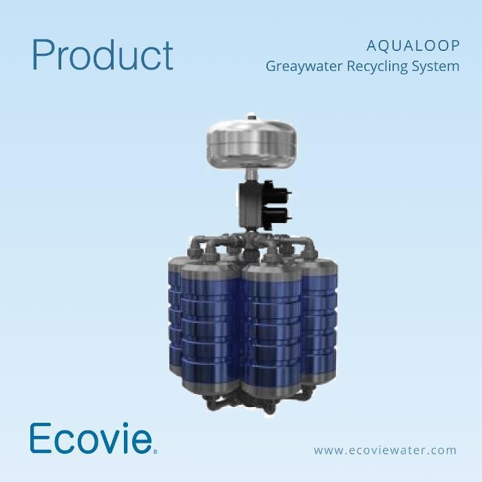 Images Ecovie Water Management