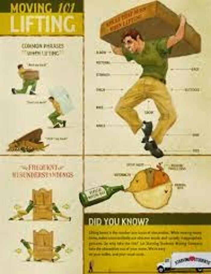 Images Starving Students Movers