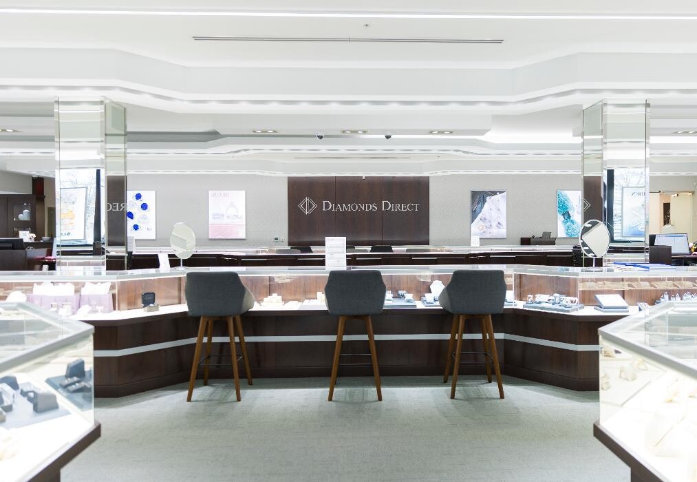 Images Diamonds Direct Milwaukee