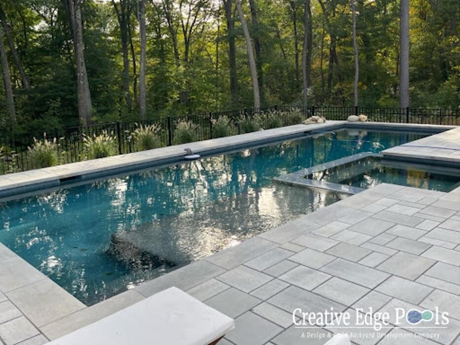Images Creative Edge Pools, Inc.