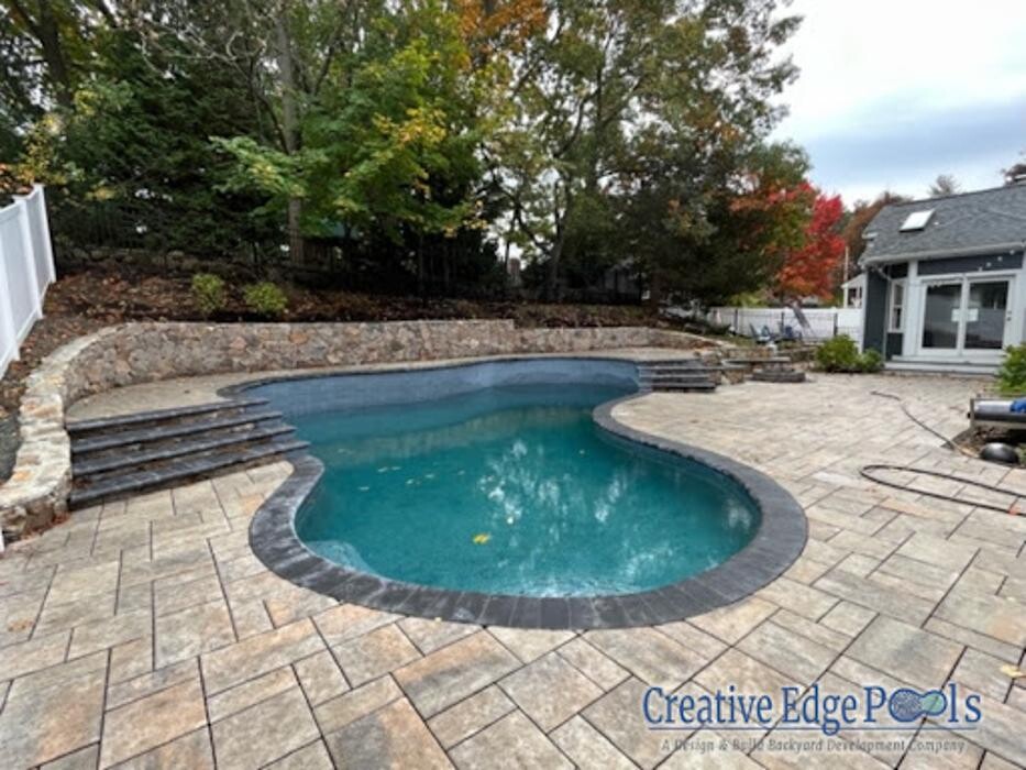 Images Creative Edge Pools, Inc.