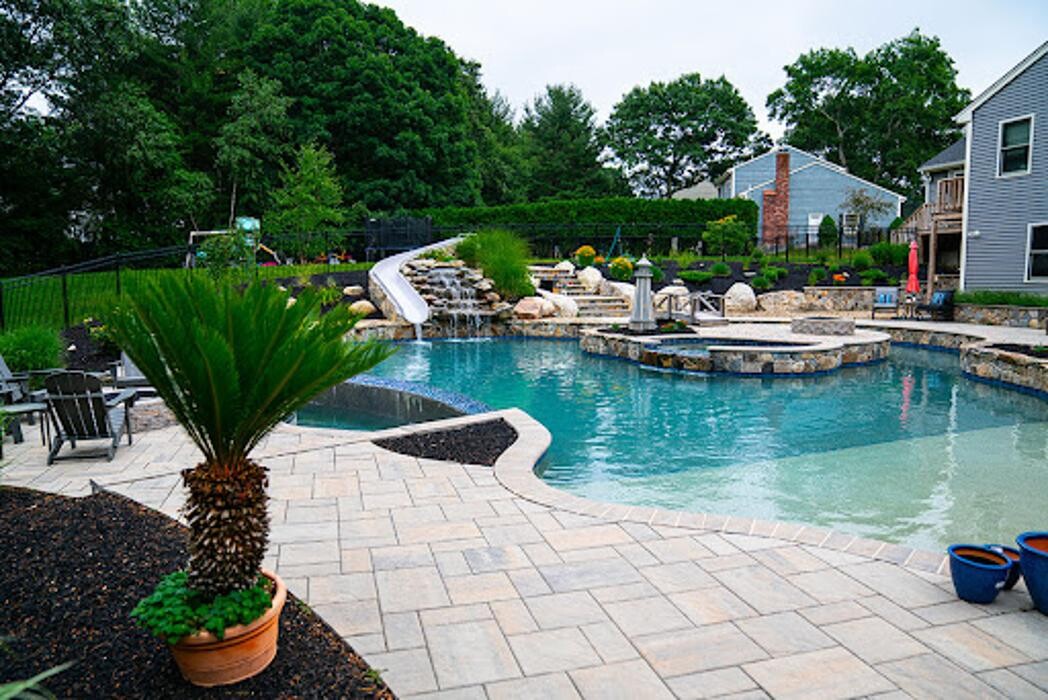 Images Creative Edge Pools, Inc.
