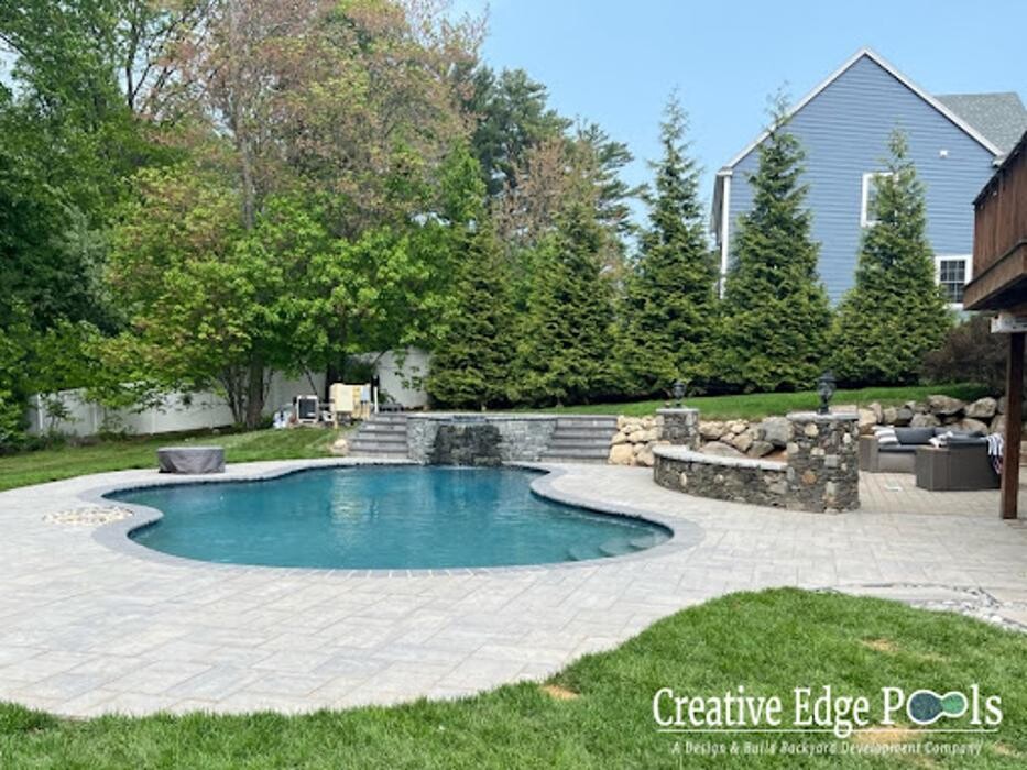 Images Creative Edge Pools, Inc.
