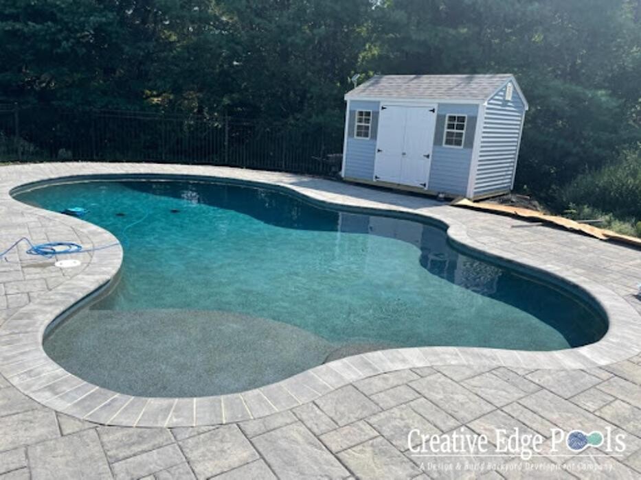 Images Creative Edge Pools, Inc.