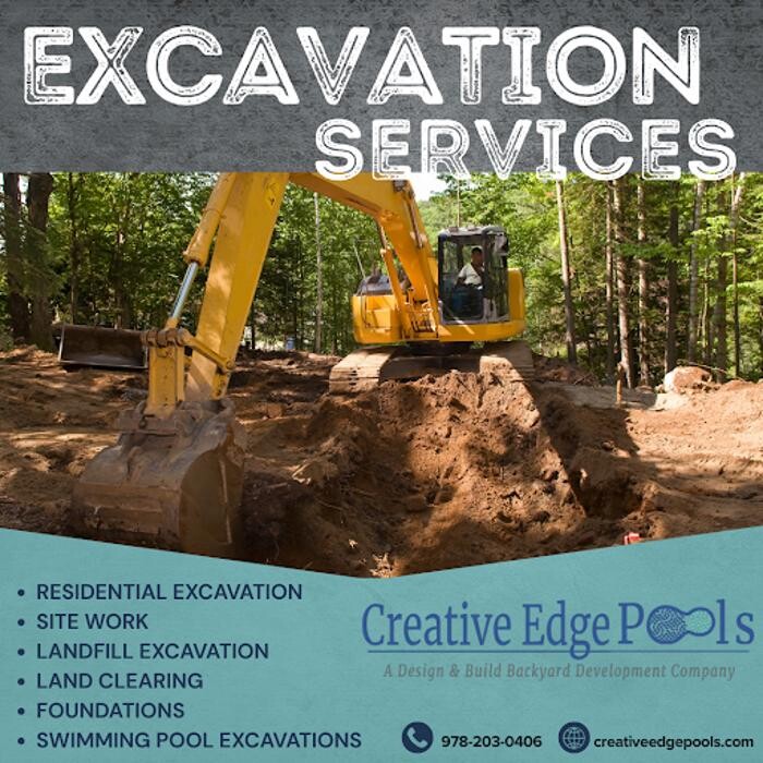 Images Creative Edge Pools, Inc.