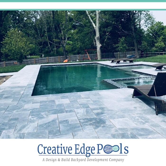 Images Creative Edge Pools, Inc.