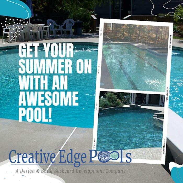 Images Creative Edge Pools, Inc.