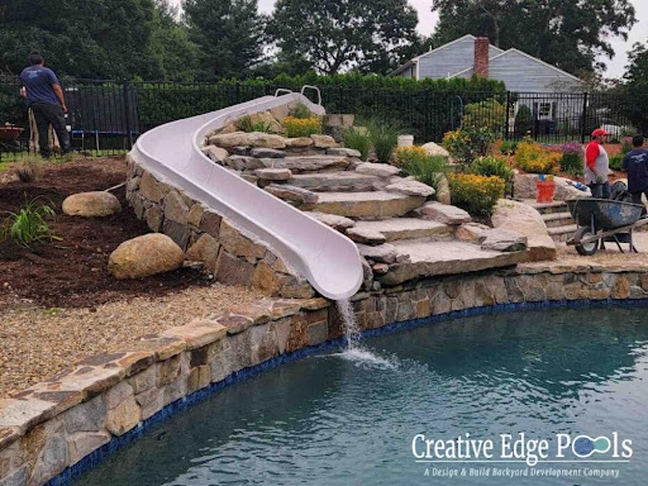 Images Creative Edge Pools, Inc.