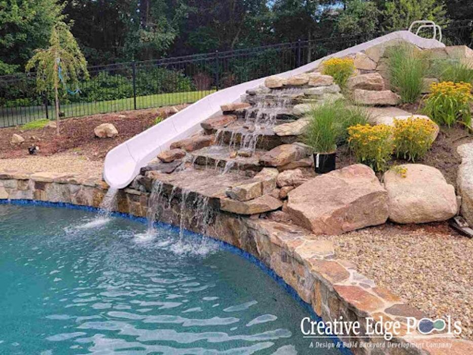 Images Creative Edge Pools, Inc.