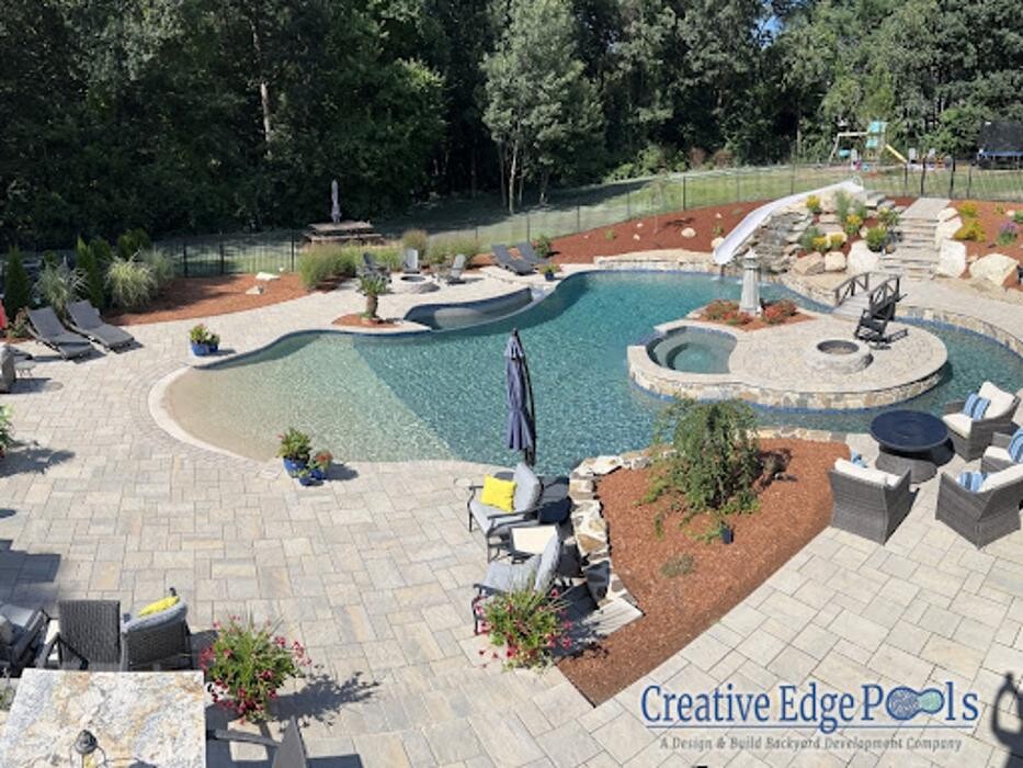 Images Creative Edge Pools, Inc.