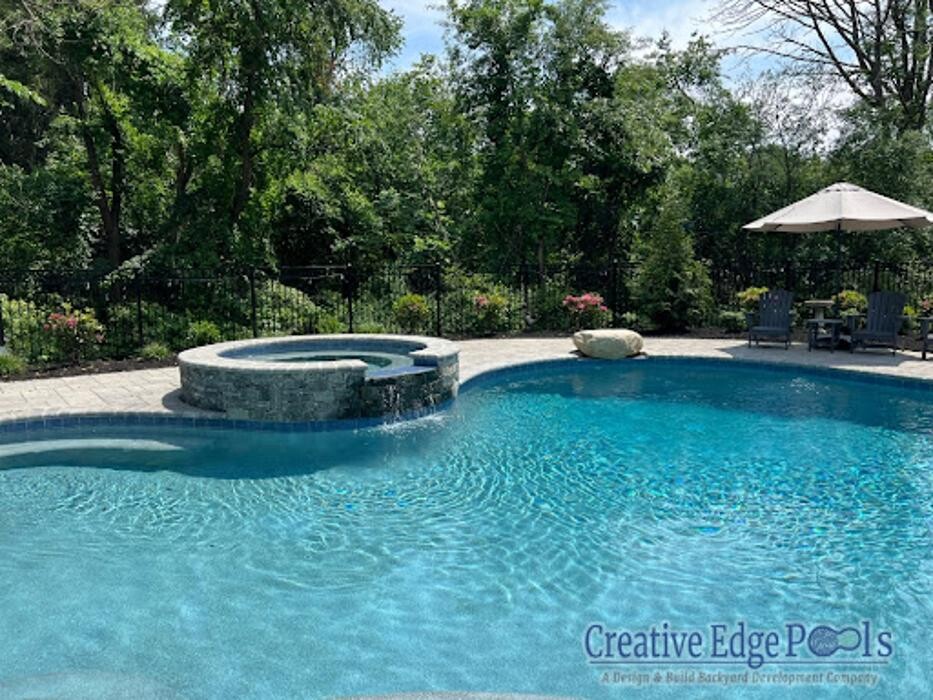 Images Creative Edge Pools, Inc.