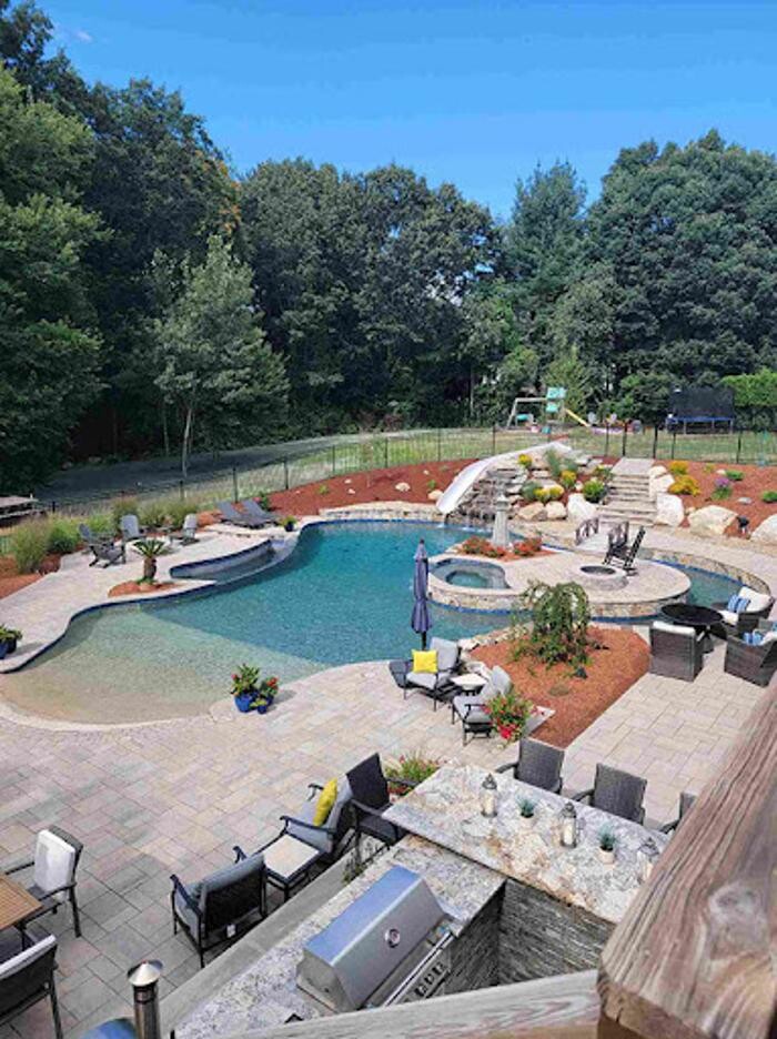 Images Creative Edge Pools, Inc.