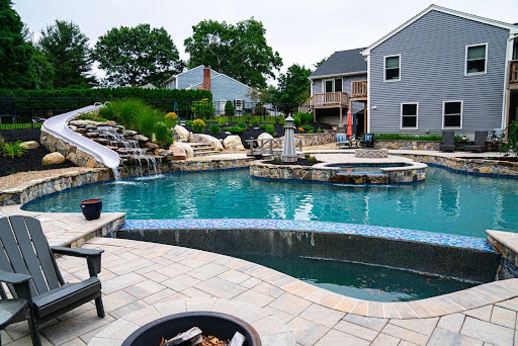Images Creative Edge Pools, Inc.