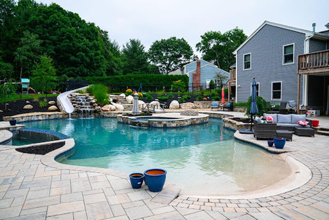 Images Creative Edge Pools, Inc.