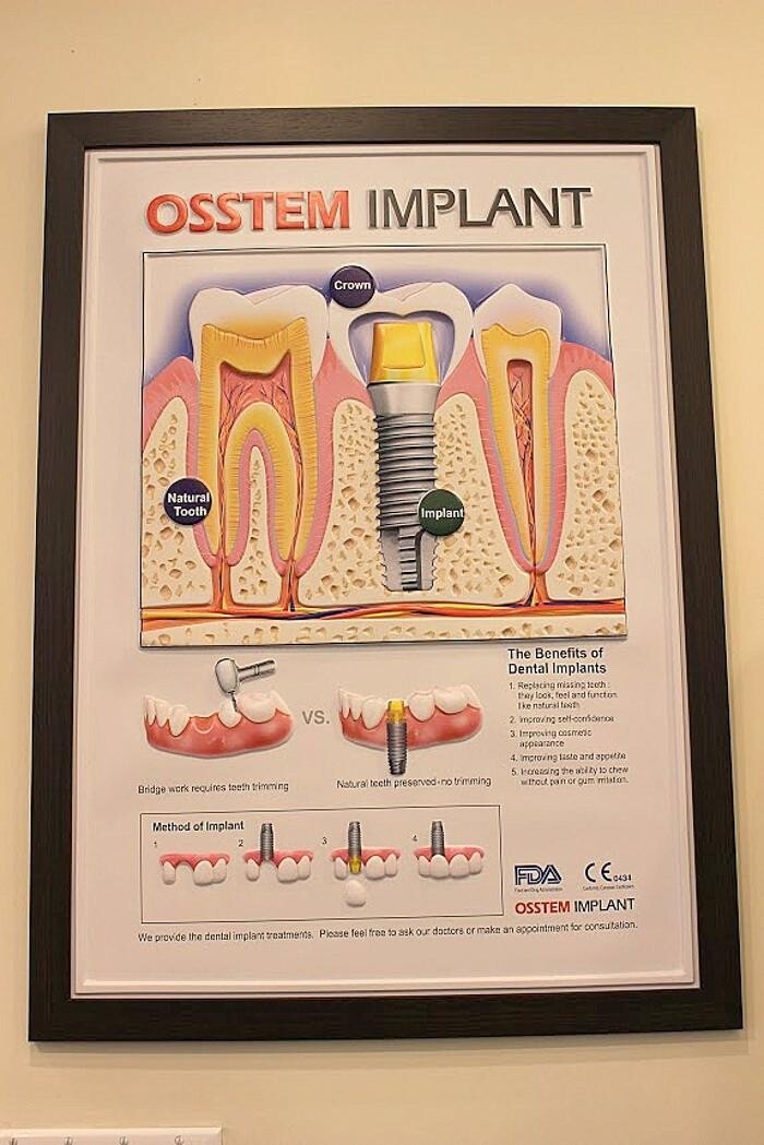 Images All Care Dental Group: Ehab Ateia DDS