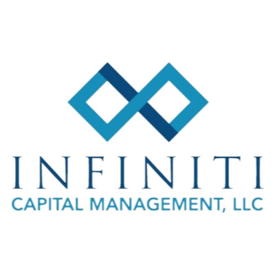 Infiniti Capital Management, LLC Logo