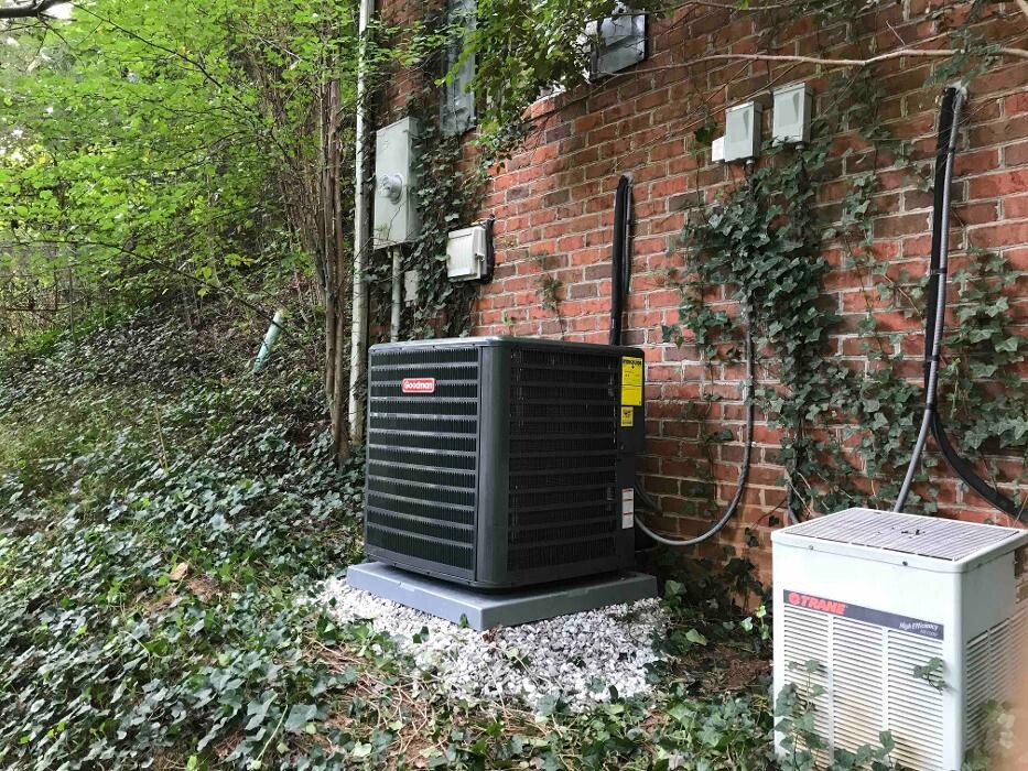 Images All About Heat & Air - Mills River