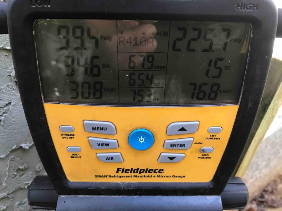 Images All About Heat & Air - Mills River