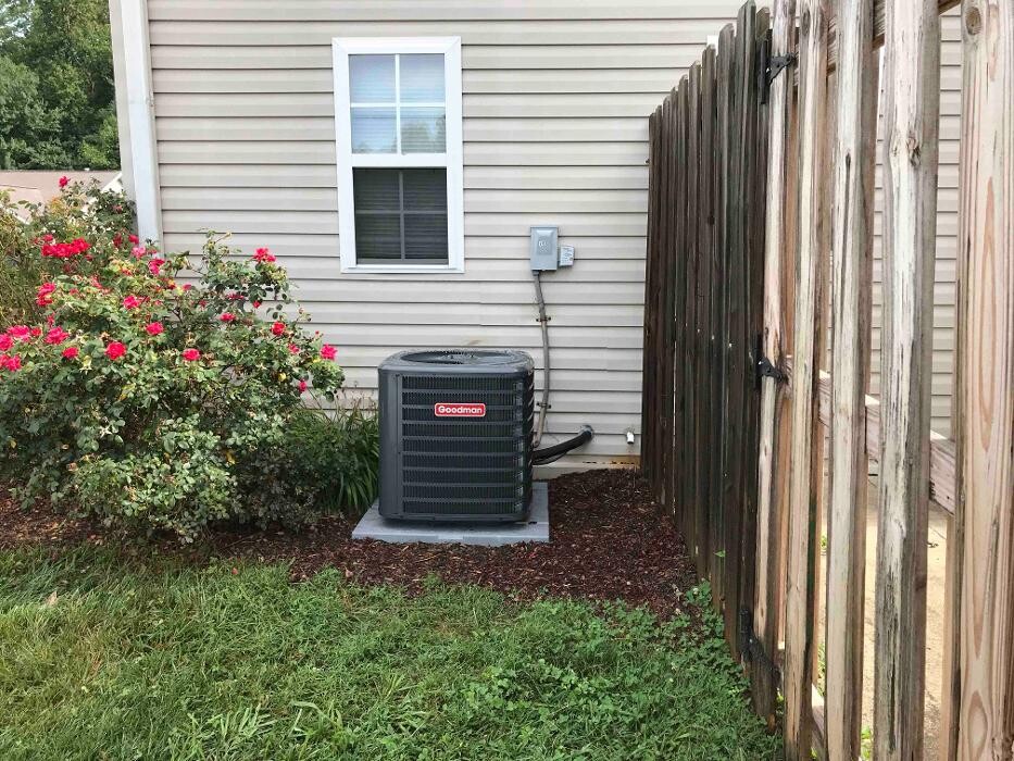 Images All About Heat & Air - Mills River