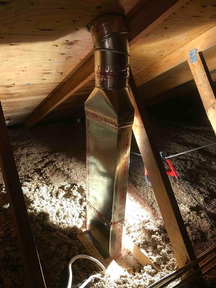 Images All About Heat & Air - Mills River