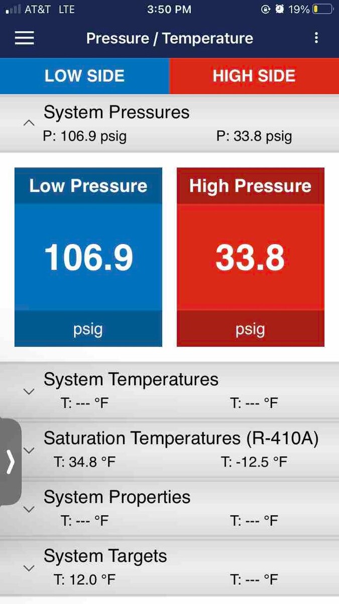 Images All About Heat & Air - Mills River