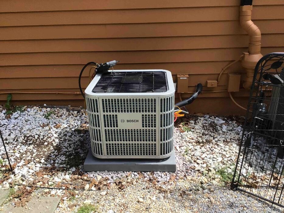 Images All About Heat & Air - Mills River