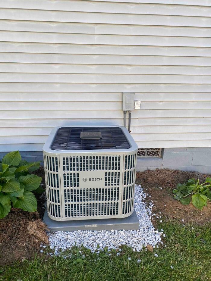 Images All About Heat & Air - Mills River