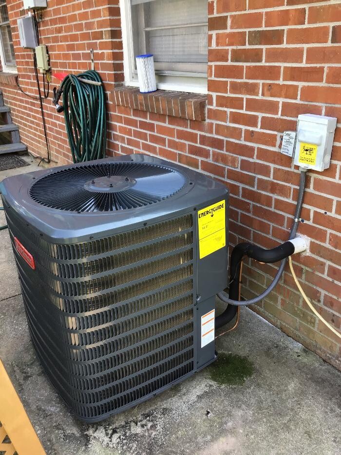 Images All About Heat & Air - Mills River