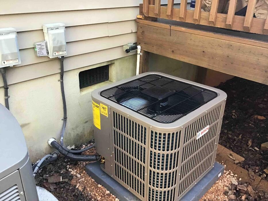 Images All About Heat & Air - Mills River