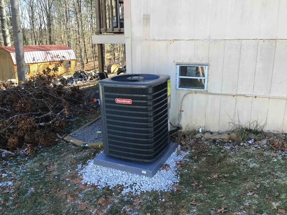 Images All About Heat & Air - Mills River