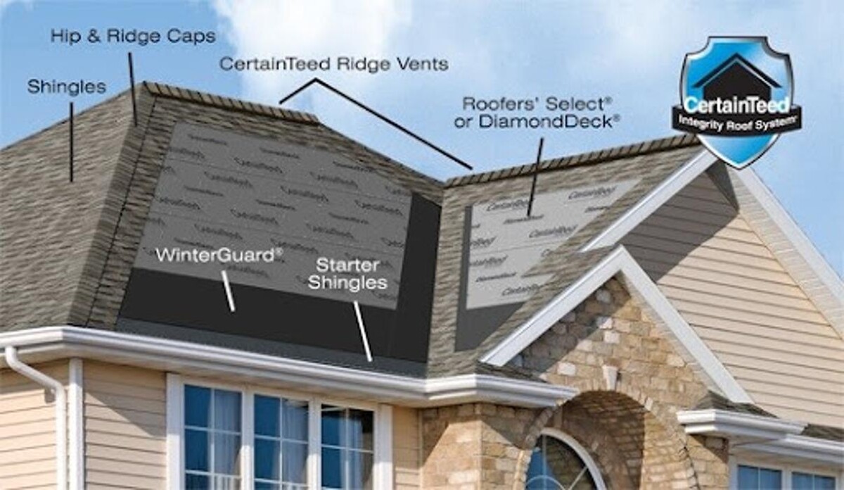 Images Top Notch Roofing Solutions