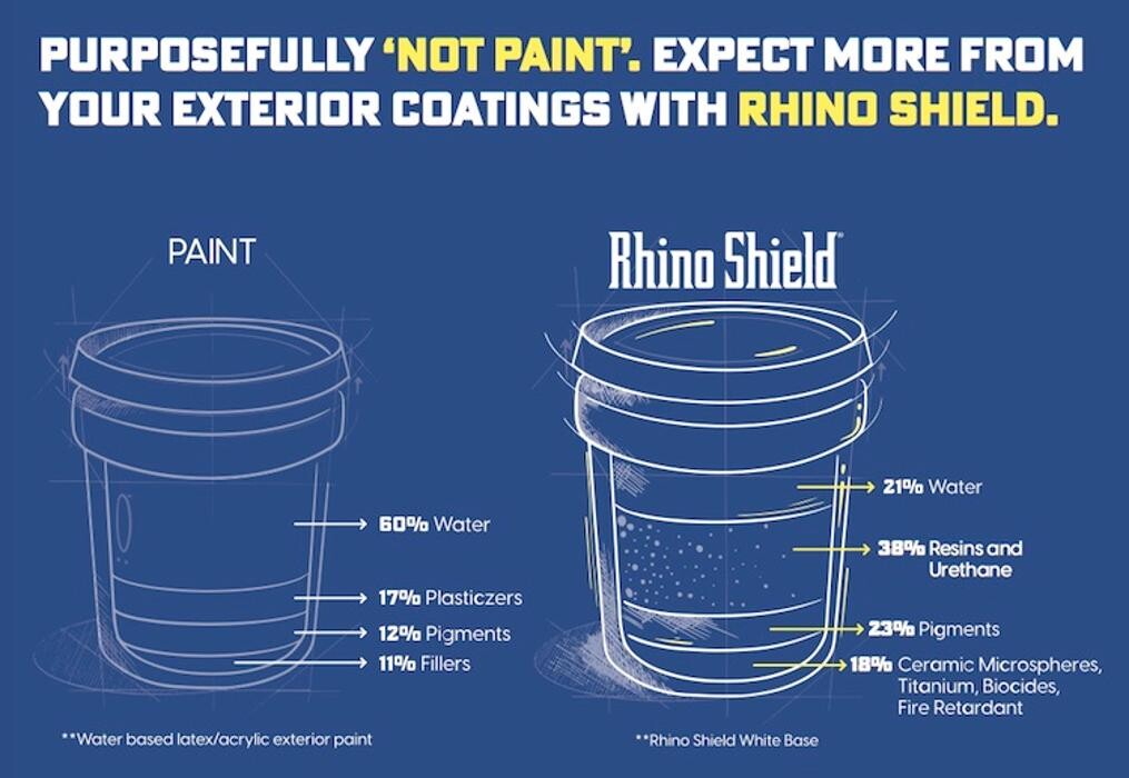 Images Rhino Shield of Pittsburgh